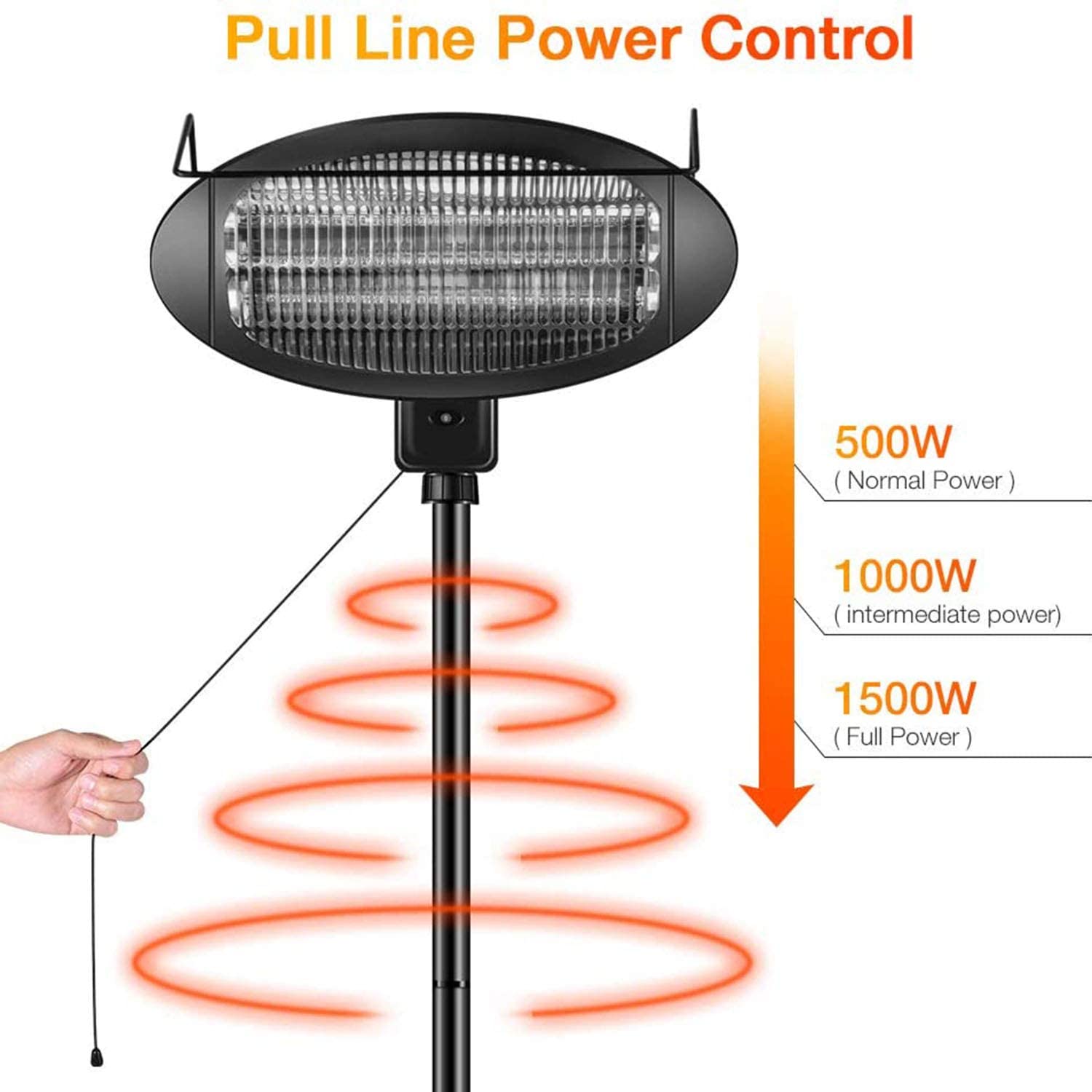 Electric Heater Patio Heater,with 3 Power Levels, Halogen 1500W Indoor/Outdoor
