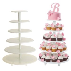 A Cup Cake Tower