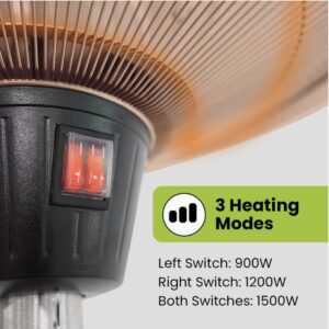 Electric Patio Heaters Mushroom